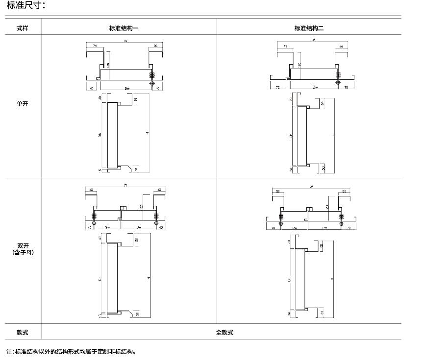 結(jié)構(gòu)設(shè)定.jpg